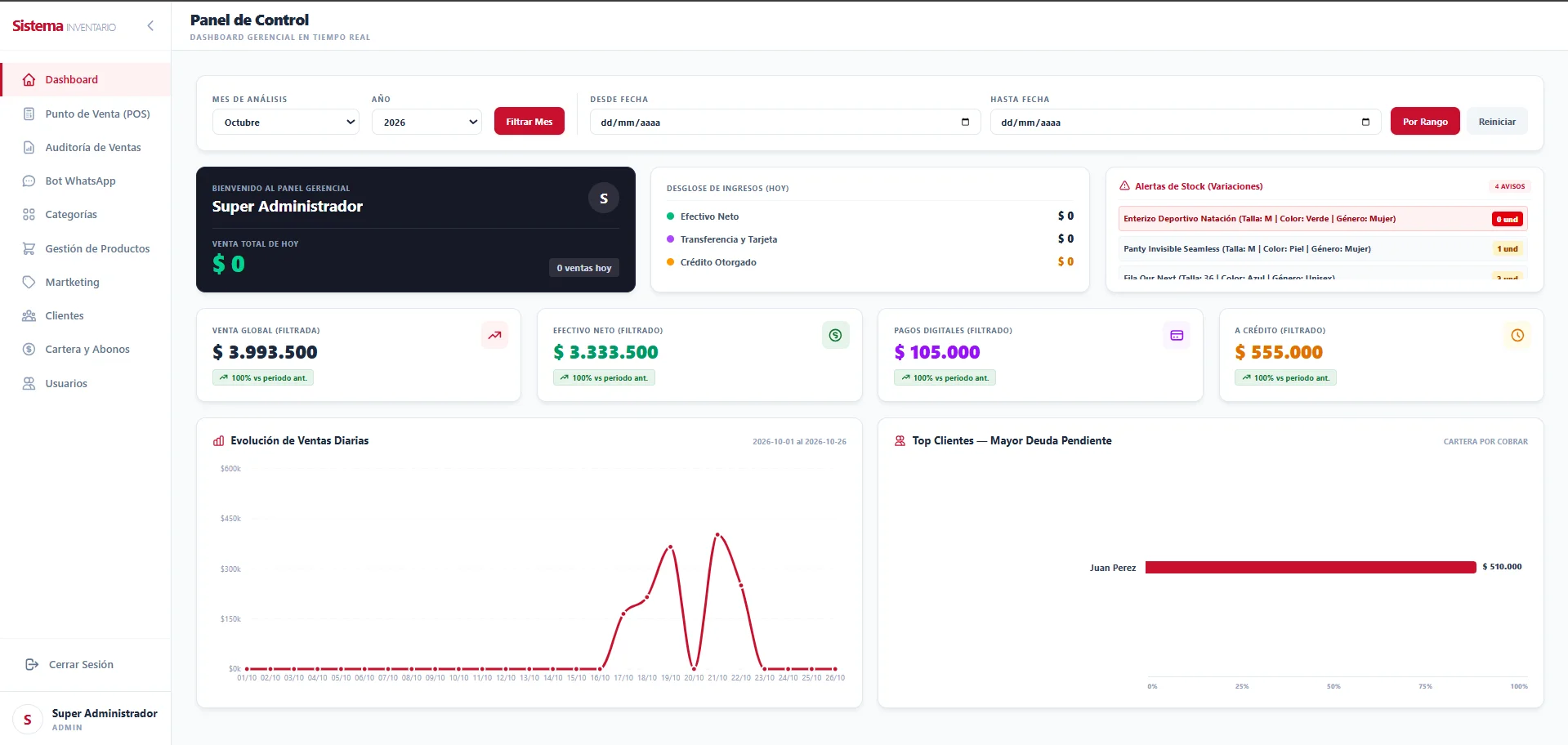Chatbot IA de Ventas para WhatsApp 24/7, CRM, Catálogo y Créditos - Pantalla operativa 7