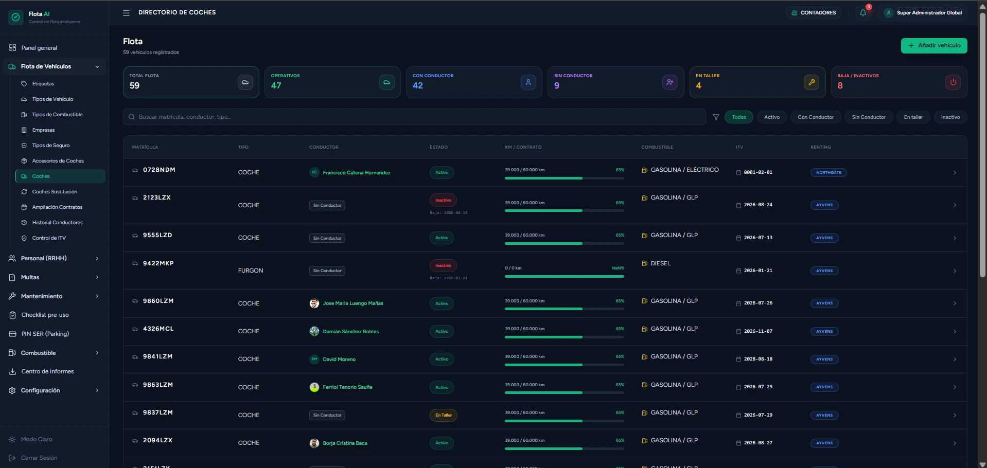 SaaS Flota AI - Gestión y Telemática Vehicular - Pantalla operativa 4